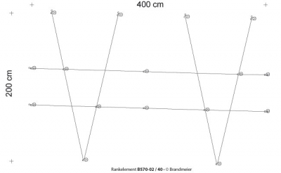 14-rankelement_b570-02_40_leer