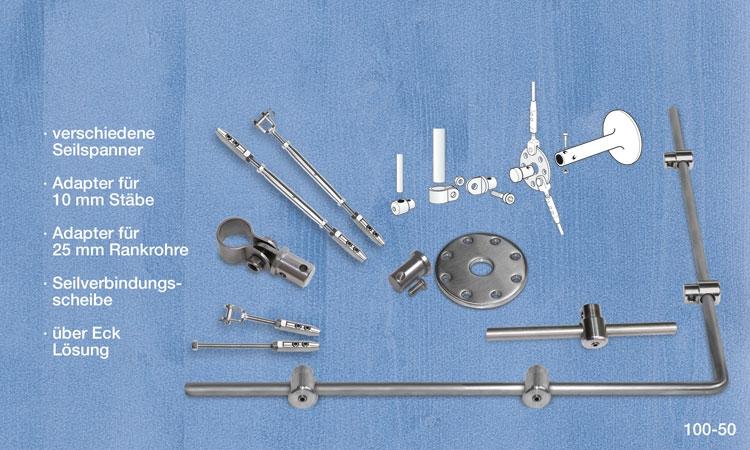 Begrünungssystem A420-03 mit Abstandhalter Serie 100.14.V/SXS
