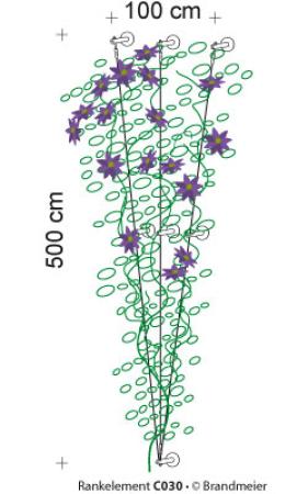 Begrünungssystem C030 mit Abstandhalter Serie 100.14.V/SXS