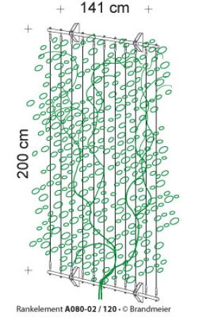 Begrünungssystem A080-02 mit Abstandhalter Serie 120.H
