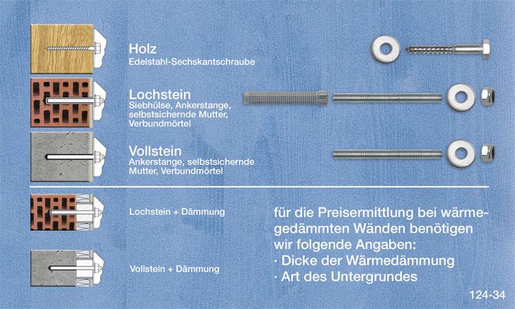 Begrünungssystem C071-03 mit Abstandhalter Serie 124.H