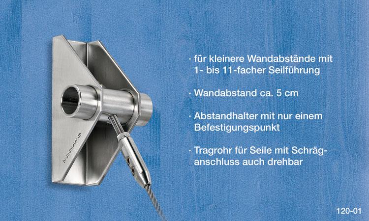 Begrünungssystem C080-03 mit Abstandhalter Serie 120.V