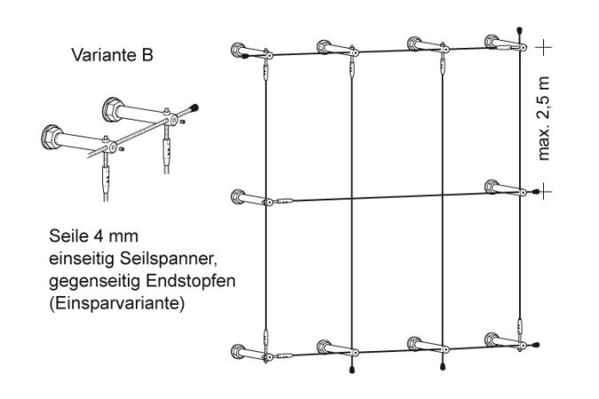 Halter Serie 90.9.RV als reduzierte Version