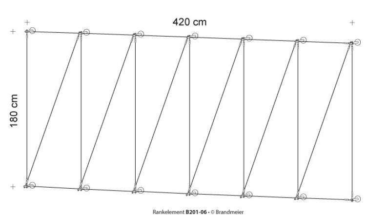 Begrünungssystem B201-06 mit Abstandhalter Serie 100.14.L