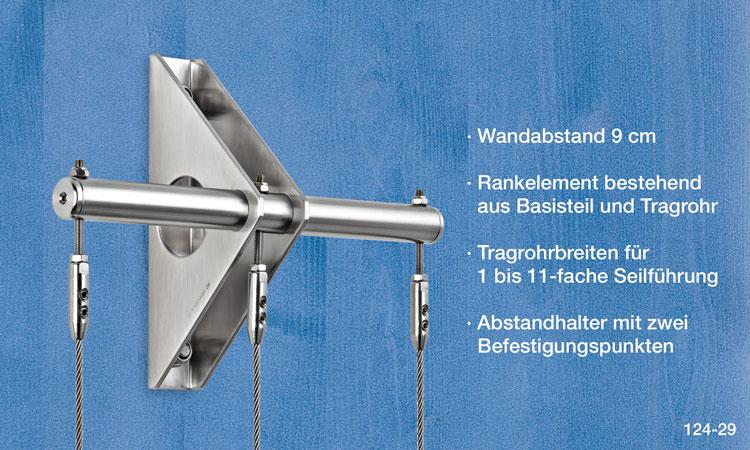 Einfach gewünschte Anwendung auswählen und als Set bestellen: Halter Serie 124 + Tragrohr für 2 Seile + Befestigungsmittel = Set