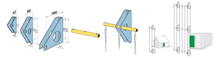 Einfach gewünschte Anwendung auswählen und als Set bestellen: Halter Serie 124 + Tragrohr für 2 Seile = Set
