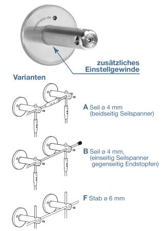 Halter Serie 60.6.
