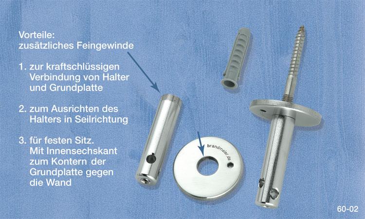 Halter Serie 60.6.