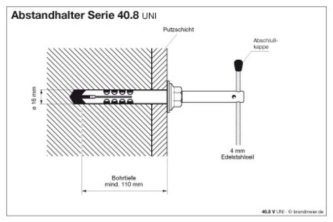 Halter Serie 40.8.