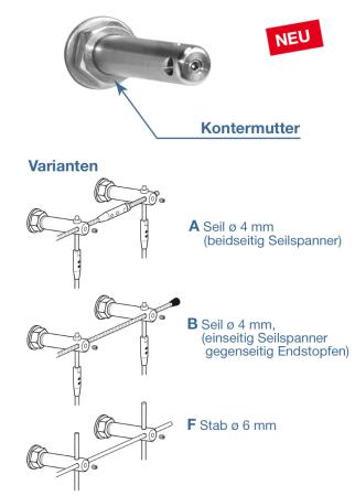 Halter Serie 60.6.RV als reduzierte Version