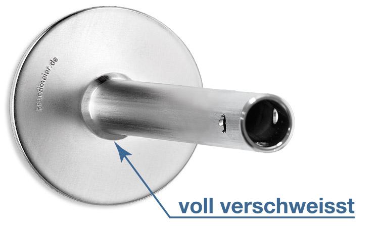 Halter Serie 100 - die Profi-Lösung für die gewünschte Anwendung im Set