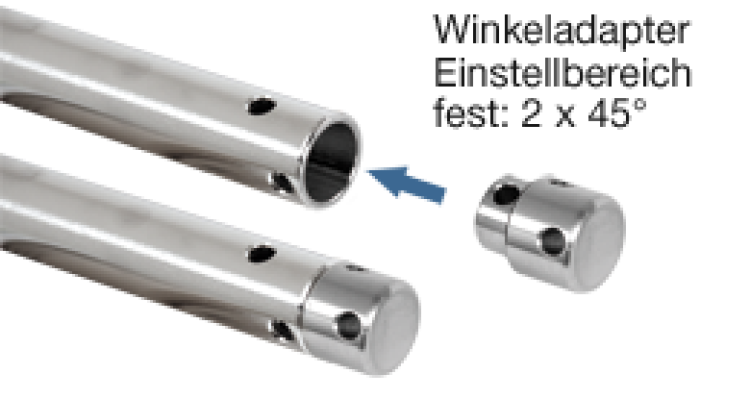 Halter Serie 100 - die Profi-Lösung für jede Anwendung im Set