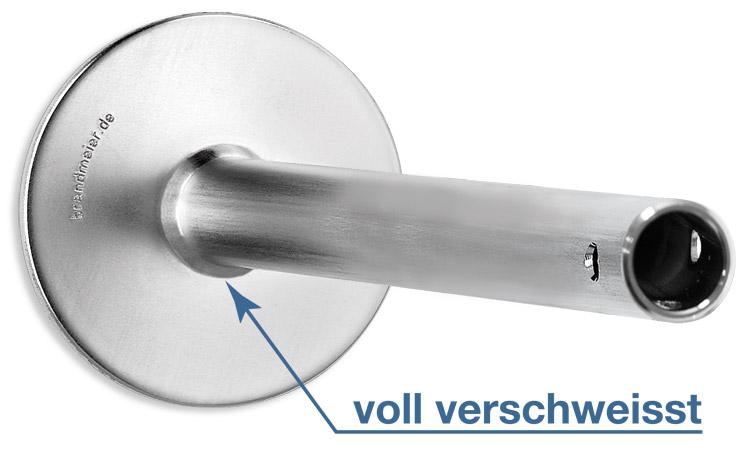 Halter Serie 100 - die Profi-Lösung für die gewünschte Anwendung im Set
