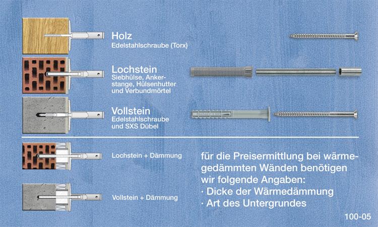 Halter Serie 100 - die Profi-Lösung für die gewünschte Anwendung im Set