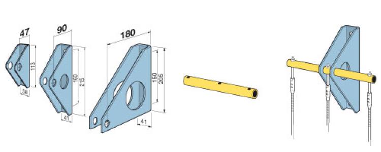 Einfach gewünschte Anwendung auswählen und als Set bestellen: Halter Serie 134 + Tragrohr für 2 Seile = Set