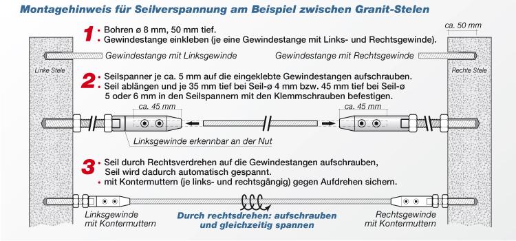 Edelstahlseile zwischen Granitstelen, Naturstein- oder Betonmauern