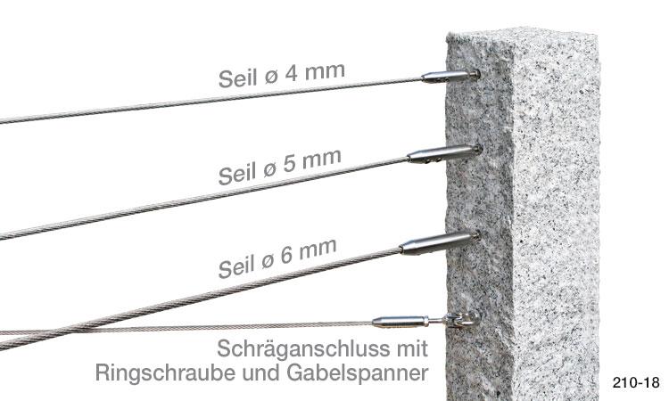 Edelstahlseile zwischen Granitstelen, Naturstein- oder Betonmauern