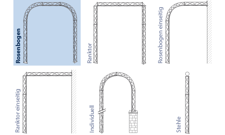 Rosenbogen-Set mit Rundbogen freistehend