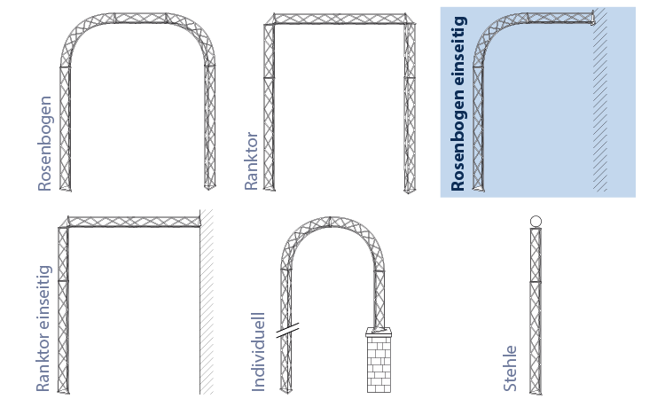 Rosenbogen-Set einseitig mit Rundbogen