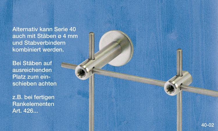 Begrünungssystem A426-02 mit Abstandhalter Serie 40