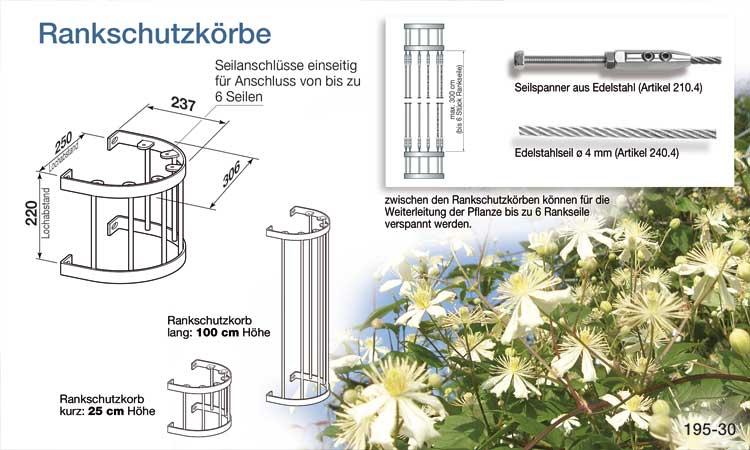 Schutz des Pflanzenstandortes und Begrünung von Fallrohren