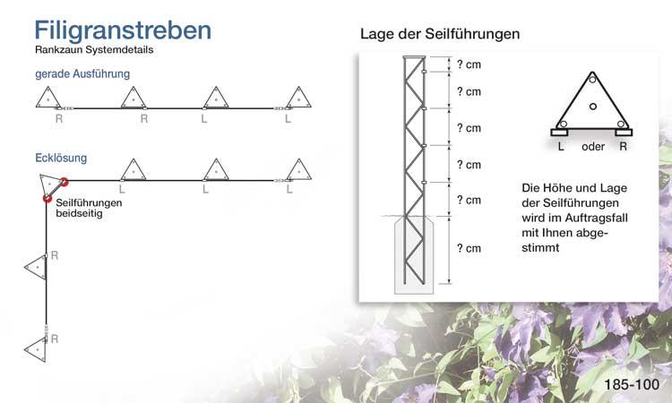 Mit Filigranstreben und Kletterpflanzen individuell gestalten 