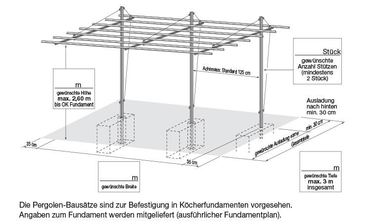 Pergola-Bausatz Serie 170 