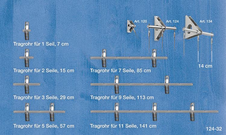 Preisanfragen für Wände mit zusätzlichen Fassadenschichten. 