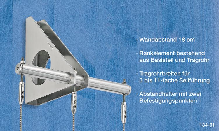 Preisanfragen für Wände mit zusätzlichen Fassadenschichten. 