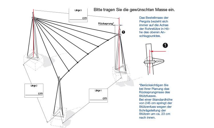 Preisanfrage Serie 160: Design-Pergola mit Ranksegel Serie 160 