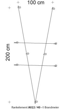 Begrünungssystem A022 mit Abstandhalter Serie 40