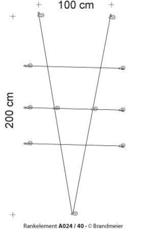 Begrünungssystem A024 mit Abstandhalter Serie 40