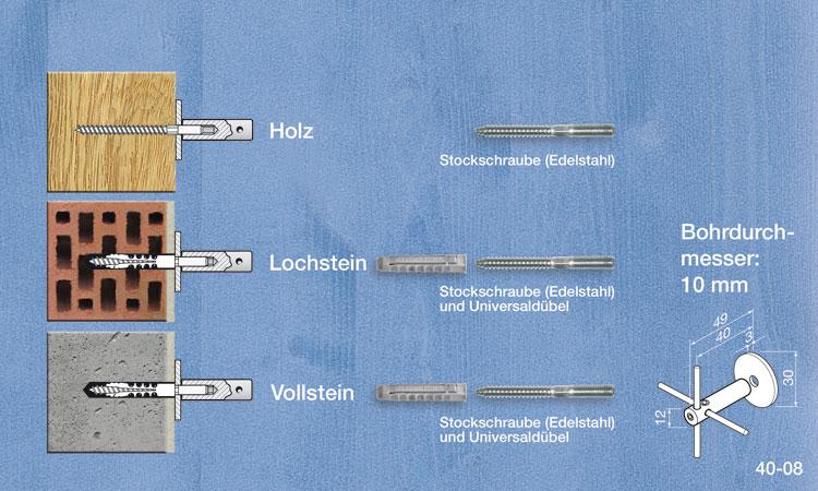 Begrünungssystem D420-06 mit Abstandhalter Serie 40