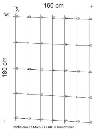Begrünungssystem A426-07 mit Abstandhalter Serie 40