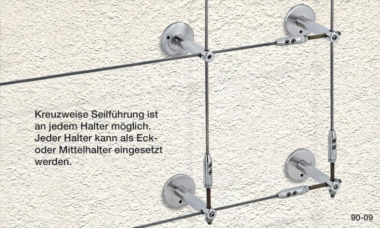 Begrünungssystem B415-12 mit Abstandhalter Serie 90