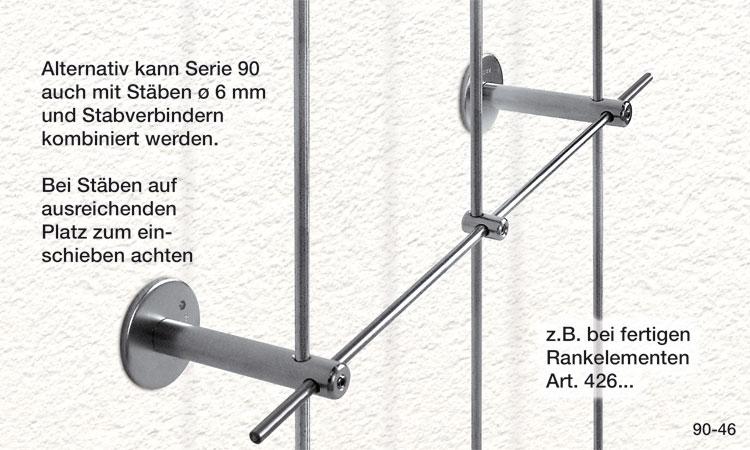 Begrünungssystem B415-12 mit Abstandhalter Serie 90