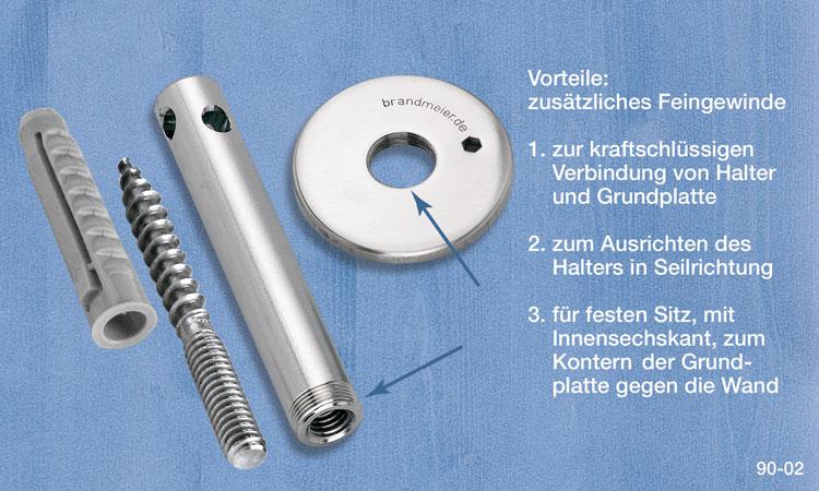 Begrünungssystem B415-12 mit Abstandhalter Serie 90