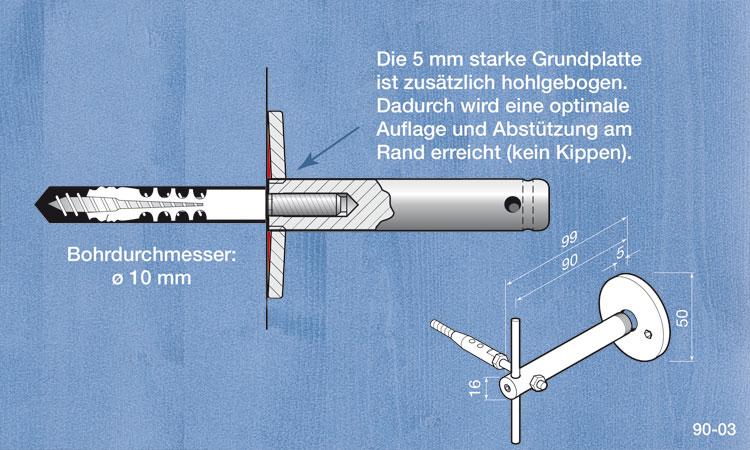Begrünungssystem D415-09 mit Abstandhalter Serie 90